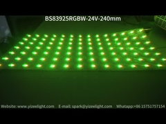 Flexibel LED-paneelstrooklicht